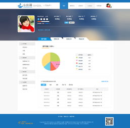 漂亮CMS后臺管理系統