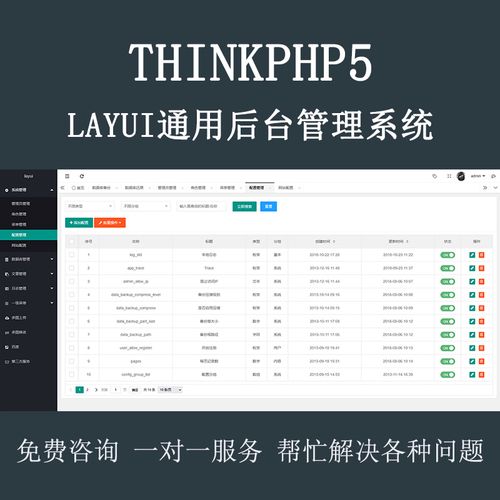 thinkphp5通用后臺管理系統(tǒng)源碼網(wǎng)站layui快速開發(fā)框架內(nèi)容php