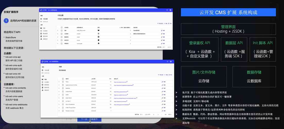 新能力 | 云開發(fā)cms內(nèi)容管理系統(tǒng),5分鐘搞定小程序管理后臺