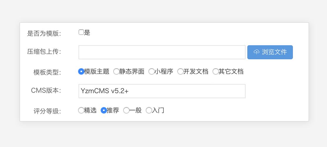 cms版本,評分等級等),這是因為我將該模型處理成具備"普通文章和產品