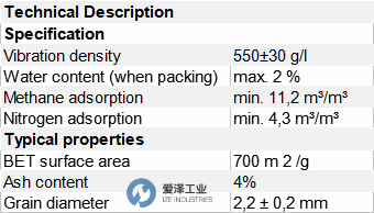 產品庫 電子元器件 其他 其他 carbotech活性炭cms h2 55/2carbotech