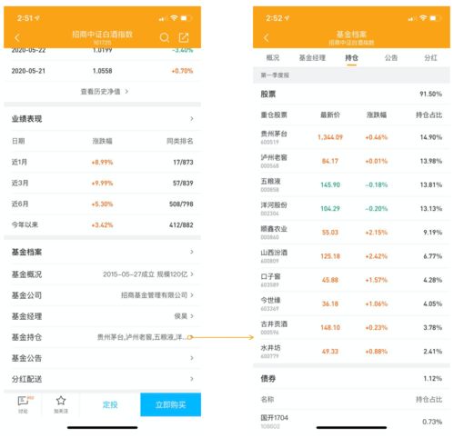 產品分析 蛋卷基金 互聯網財富管理平臺新軍