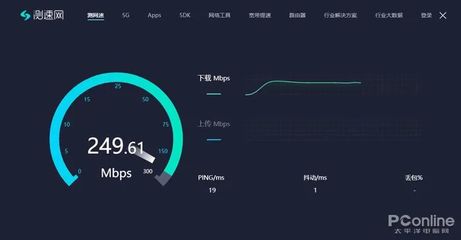 東莞電信寬帶辦理,一秒鐘讓你的寬帶提速500M