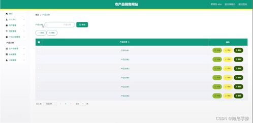 sprintboot計算機畢業設計農產品銷售網站