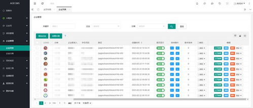 網商時代投資 agecms系統 互聯網 思維 賦能商 協會