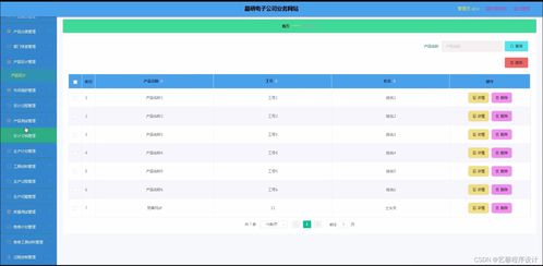 springboot java php node python晶研電子公司業務網站