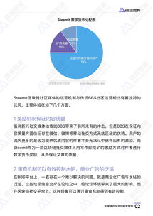 區塊鏈社交平臺研究報告 鏈塔智庫