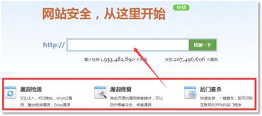 外貿diy自建站必讀 選對cms提高網站排名