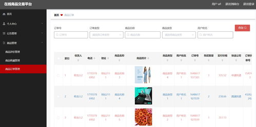 ssm基于web技術(shù)的在線商品交易平臺(tái)的設(shè)計(jì) vue