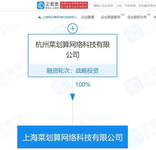 阿里巴巴關(guān)聯(lián)企業(yè)成立上海菜劃算公司,經(jīng)營范圍含食品互聯(lián)網(wǎng)銷售