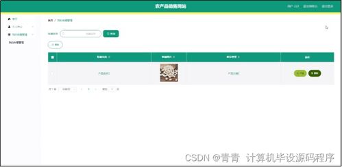 java計(jì)算機(jī)畢業(yè)設(shè)計(jì)農(nóng)產(chǎn)品銷售網(wǎng)站 程序 lw 部署
